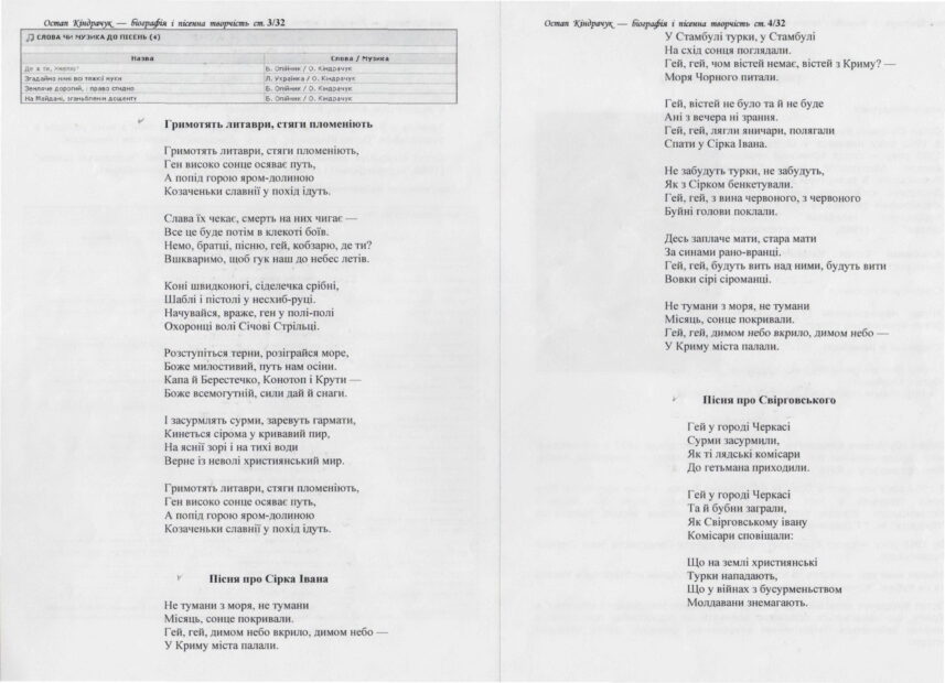 2. Спогади про незабутнє.