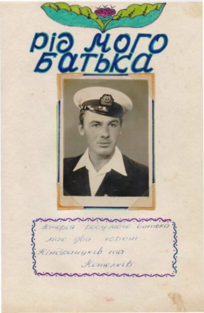3. Наша козацька гілка Стародубщини.