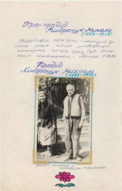 3. Наша козацька гілка Стародубщини.