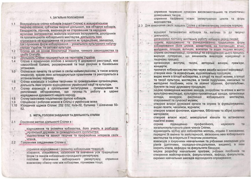 Моя участь в Національній Спілці Кобзарів України