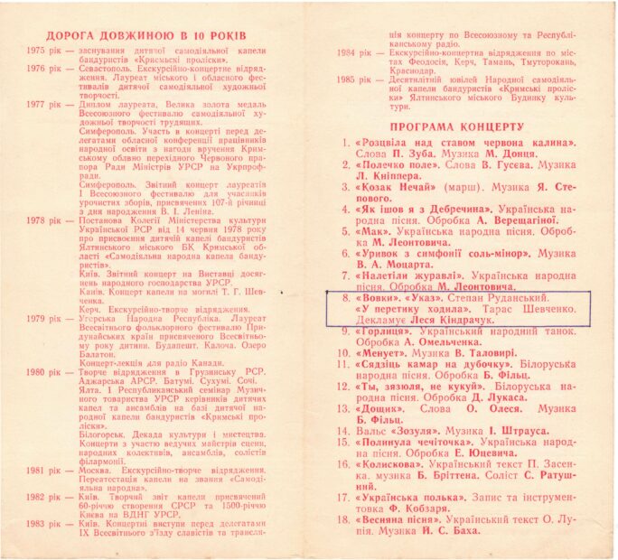 2. Мої діти -- бандуристи.