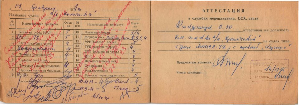 Розширення морських горизонтів.