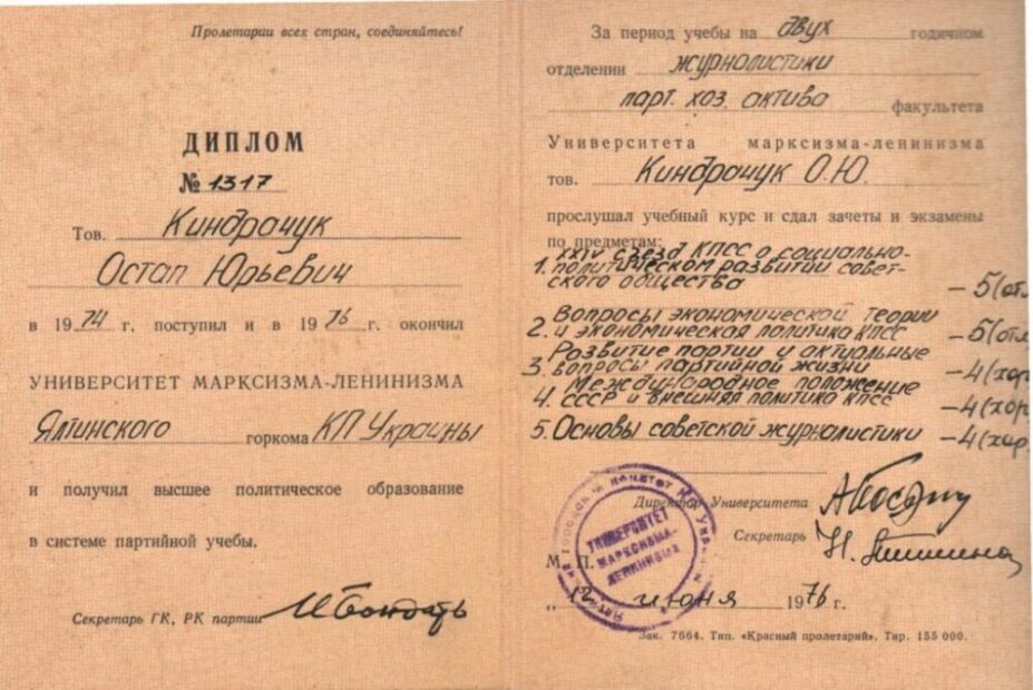 6. Особисте з мессенжеру.