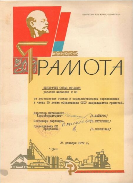 Грамоти, відзнаки, заохочення.
