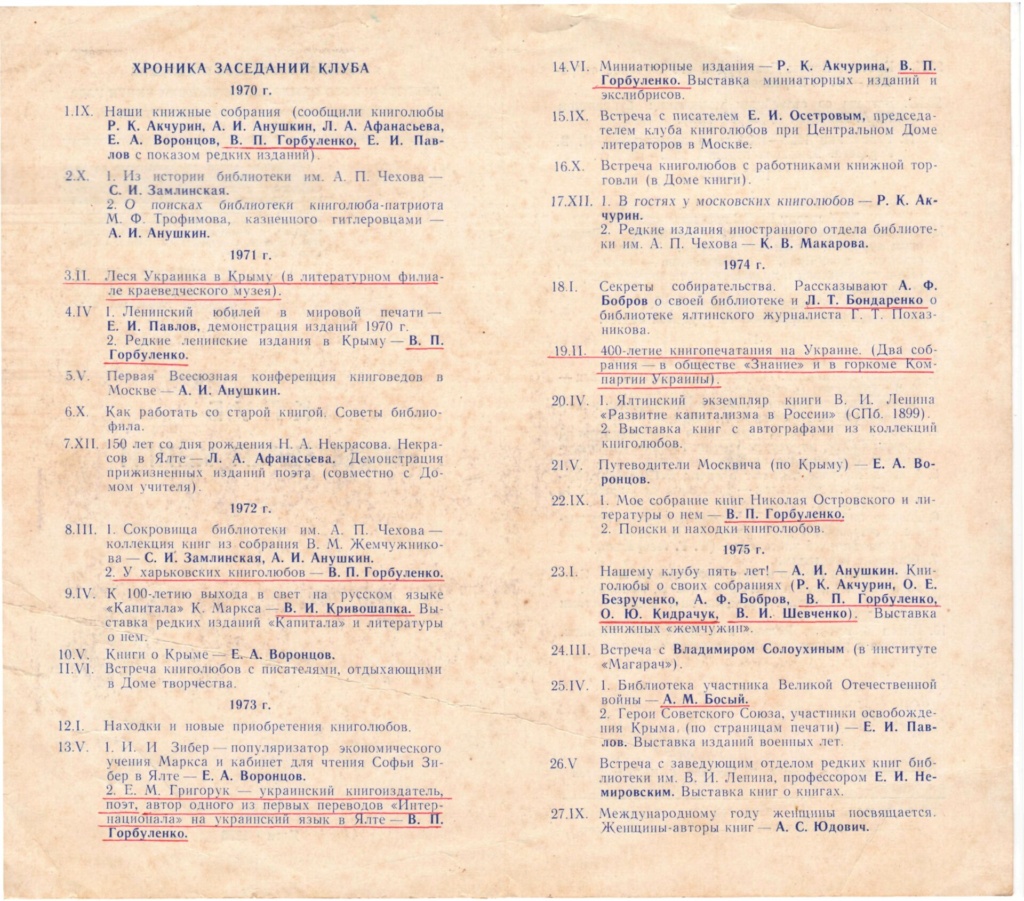 Ялтинський Клуб книголюбів.