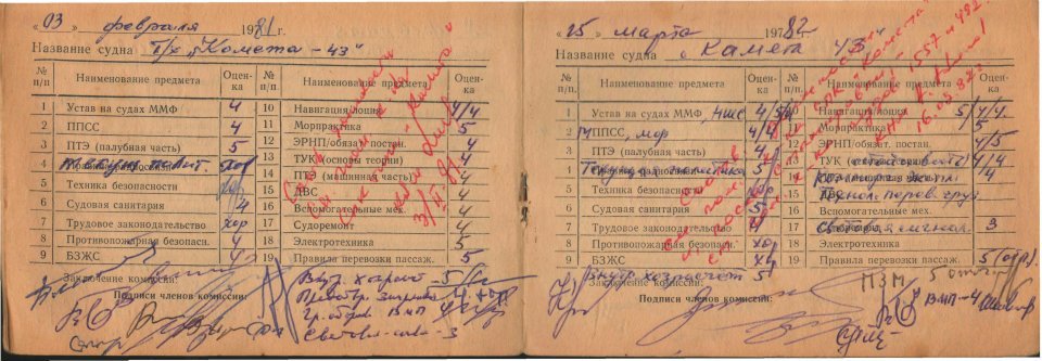 Розширення морських горизонтів.