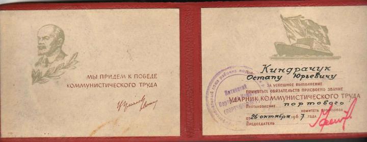 Грамоти, відзнаки, заохочення.
