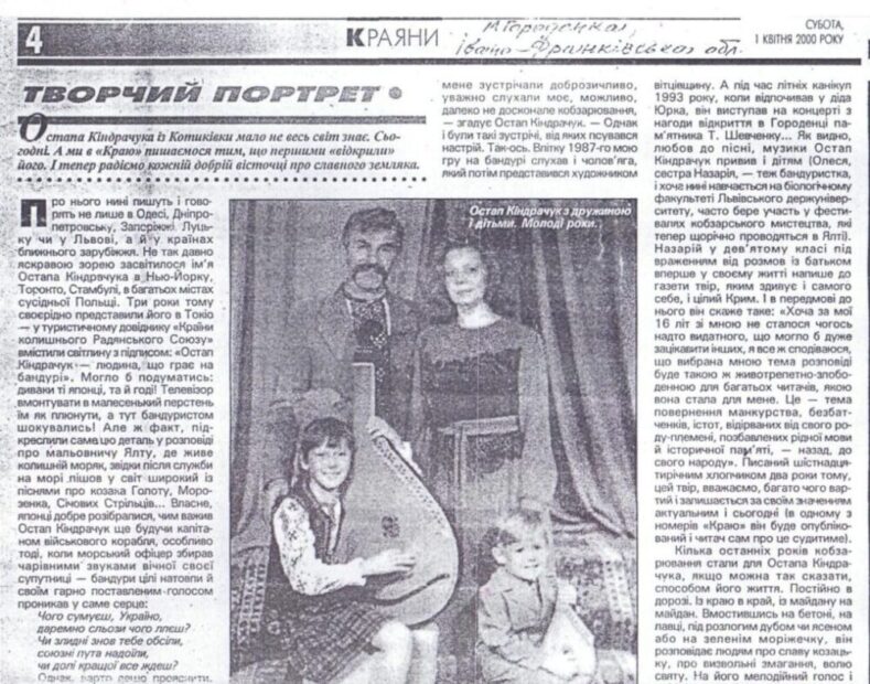 Публікації в газетах.
