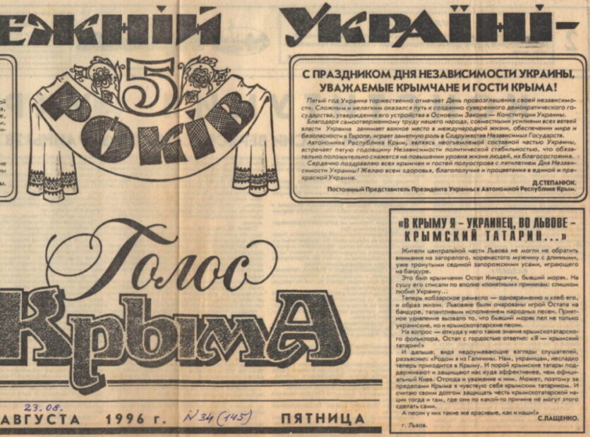 Публікації в газетах.