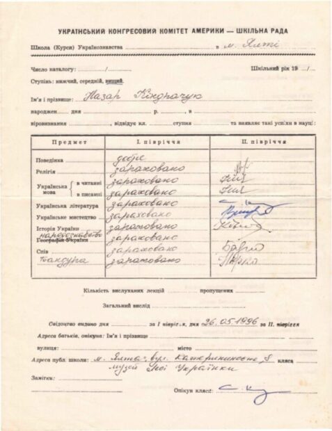 2. Спогади про незабутнє.