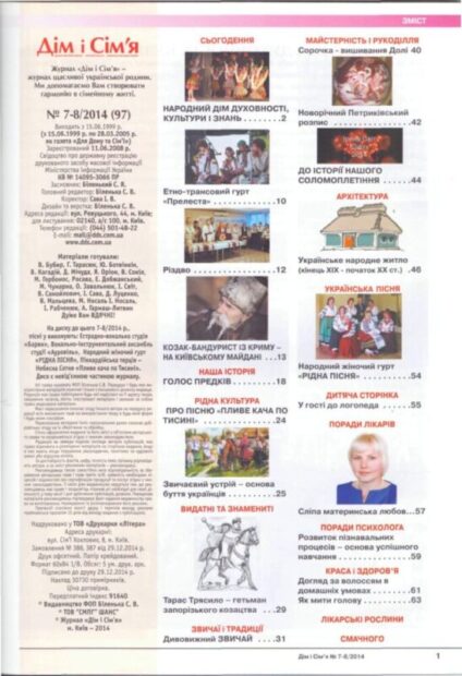 Публікації в журналах.