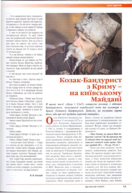 Публікації в журналах.