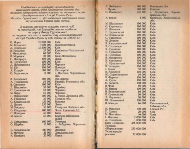 Згадки в книгах.