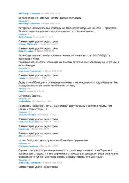 Публікації в PDF-версіях.