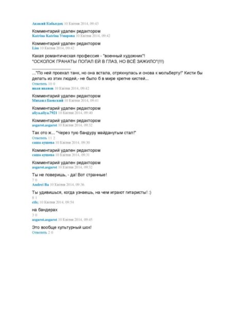 Публікації в PDF-версіях.