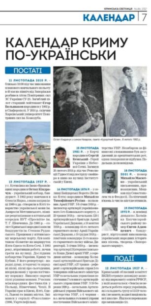 Публікації в PDF-версіях.