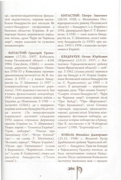 Згадки в книгах.