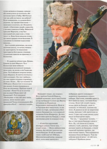 Публікації в журналах.