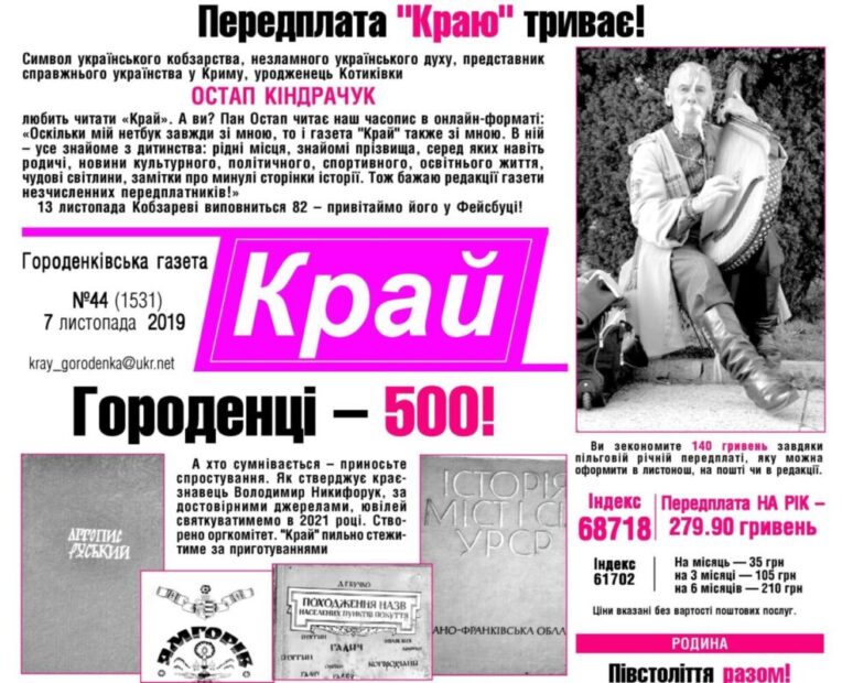 Публікації в PDF-версіях.